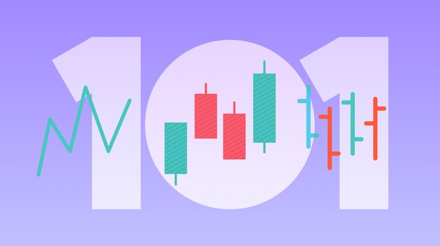 Introduction to Fundamental Analysis