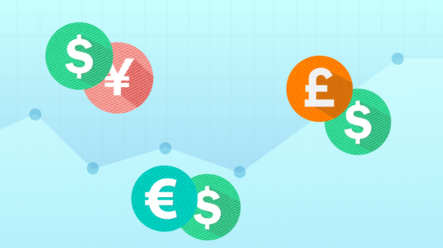 Minor, minor and exotic currency pairs