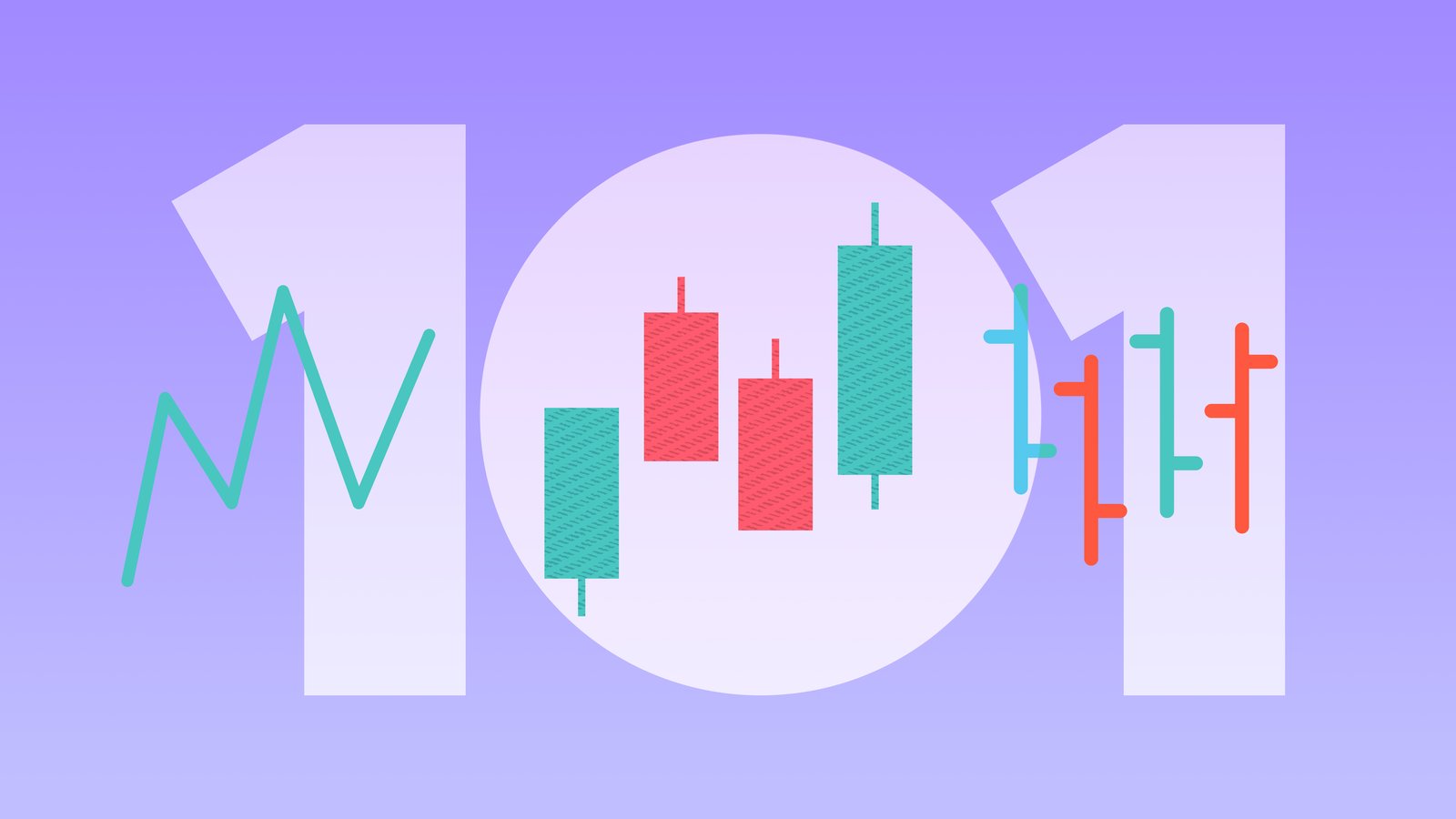 Introduction to Fundamental Analysis