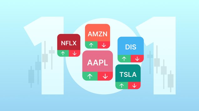 Introduction to Stock market