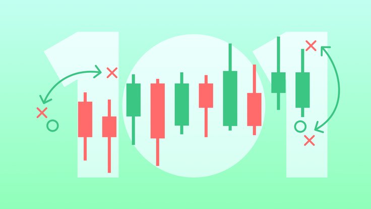 Introduction to Trading Strategies