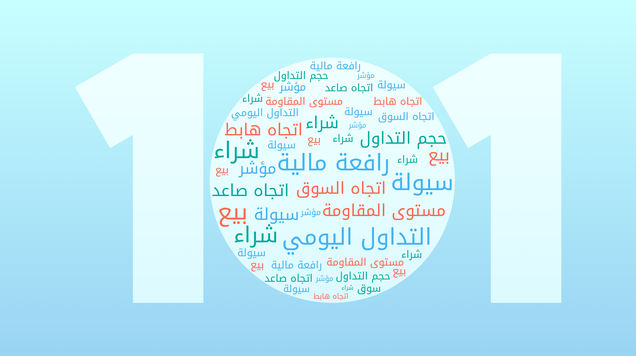 Arabic Trading terminology and terms made into a word cloud