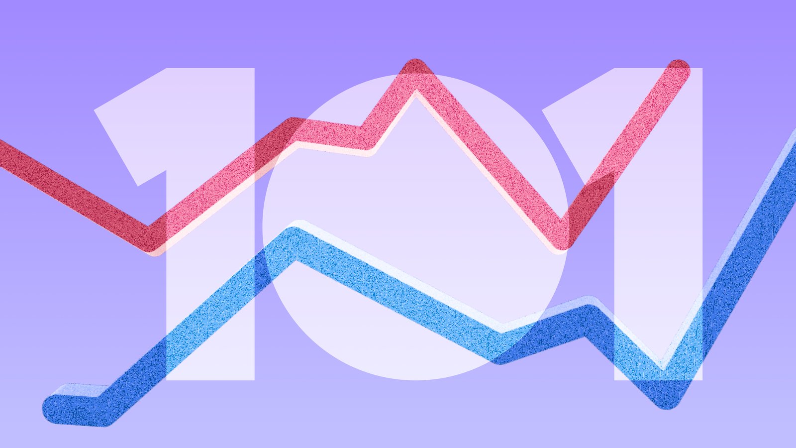 Introduction to Market Analysis