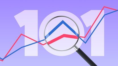 Introduction to Technical Analysis