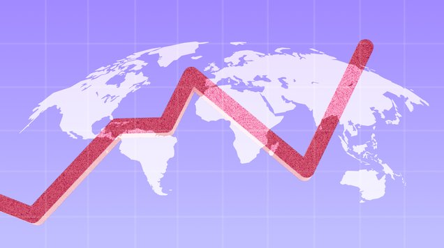 Introduction to Macroeconomic indicators