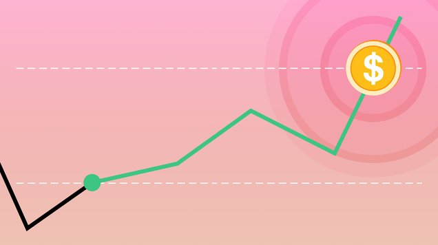 Introduction to Take Profit Orders