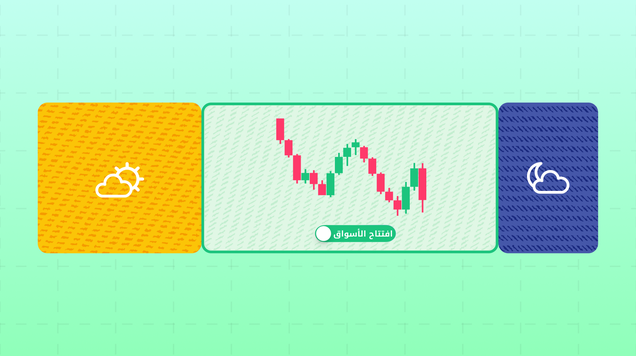 Day Trading Arabic article image