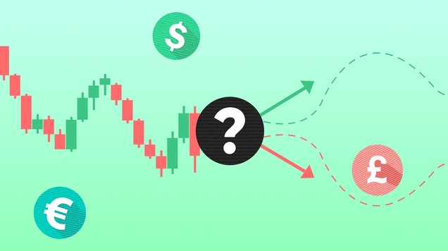 Introduction to Momentum trading