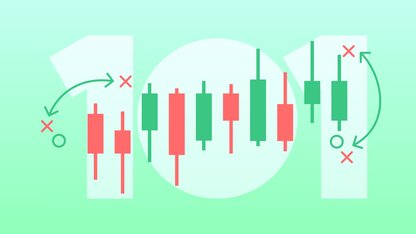 Introduction to Trading Strategies