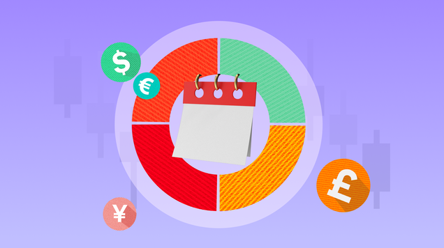 Guide to using earnings reports in online trading