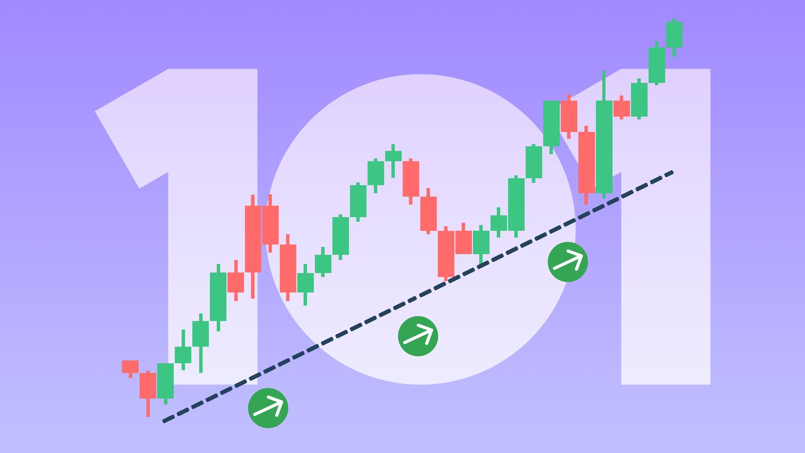 Introduction to Trend Analysis